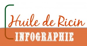 huile de ricin infographie header